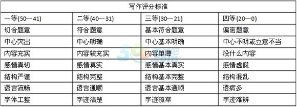 2015ϰ̎YСWC|(zh)()