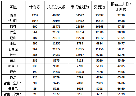 2015ӱ(w)TK(bo)˔(sh)23f(wn) _(ti)(jng)(zhng)