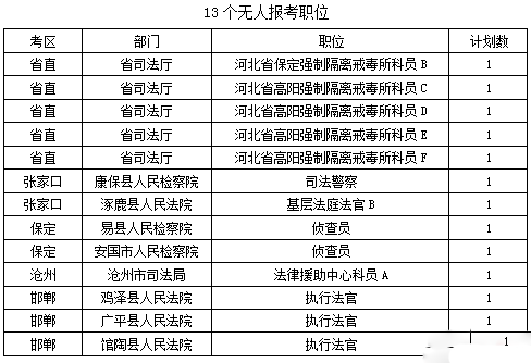 2015ӱ(w)TK(bo)˔(sh)23f(wn) _(ti)(jng)(zhng)