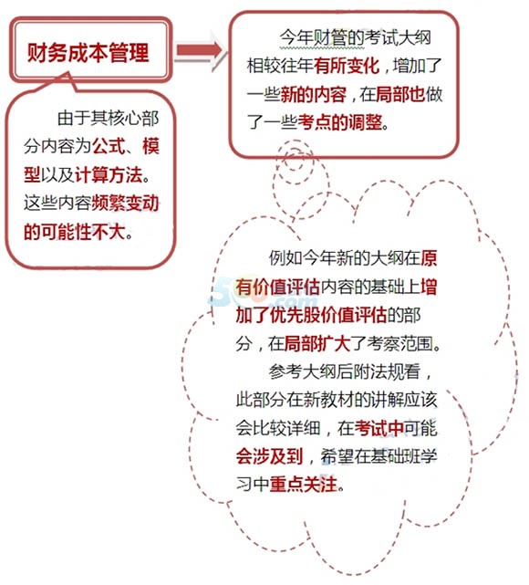 2015ע俼ߣؔp 俼Ҫ