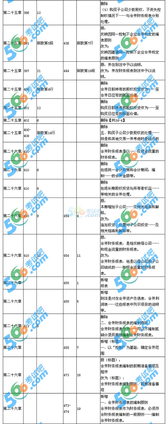 2015ע(c)(hu)Ӌ(j)(hu)Ӌ(j)ԇ̲׃(du)