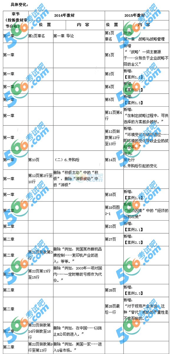 2015ע(hu)˾(zhn)cL(fng)U(xin)ԇ̲׃