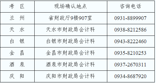 2015Cע(c)(hu)Ӌ(j)ȫ(gu)y(tng)һԇ(bo)(jin)