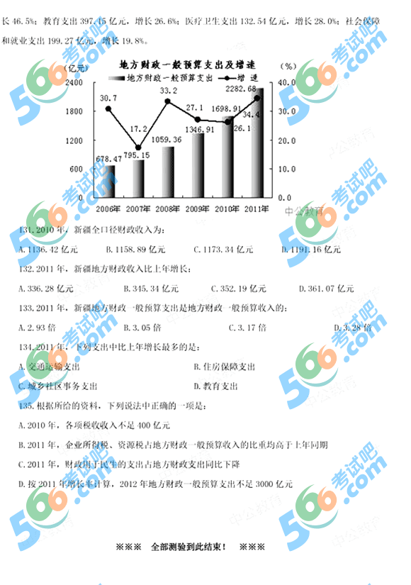 20154.25(w)T(lin)Мy(c)ģMԇ}(15)