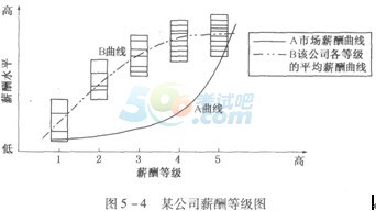 2015YԴ펟ԇǰ(qing)(x)}(7)