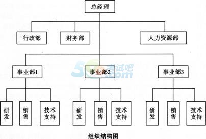 2015YԴ펟(zhun)I(y)¹(ji)(x)}(1)