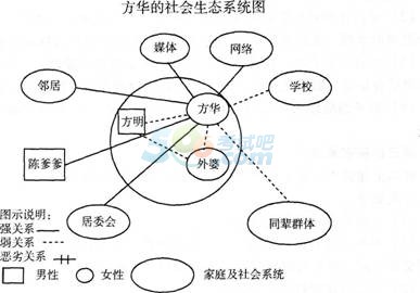 2016мߡ(w)얹̾(x)}(4)