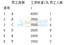 2015YԴ펟ԇCς俼}(38)