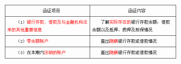 2015ע(c)(hu)Ӌ(j)Ӌ(j)¿c(din)v(3)