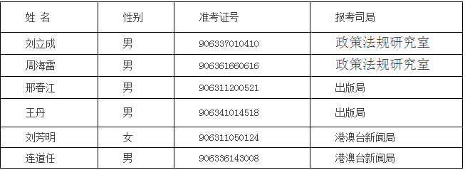 2015_(ki)x(w)Tԇfa(b)