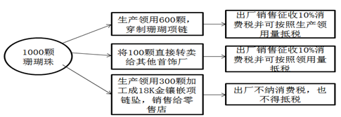 2015עԕӋ¿cv:(4)