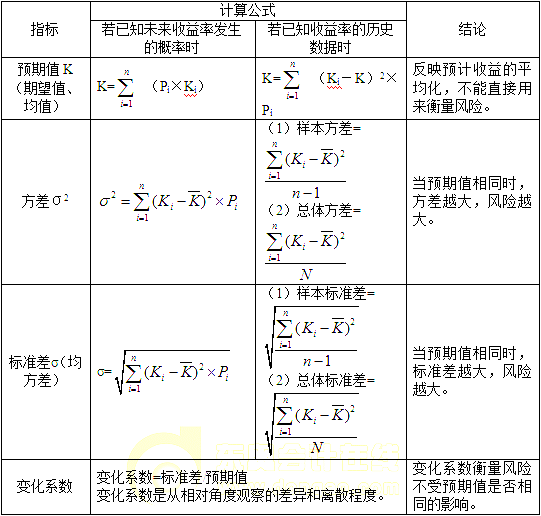 2015עؔճɱ¿cv(2)