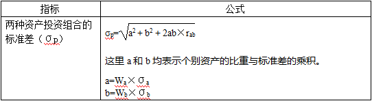 2015עؔ(w)ɱ¿cv(2)