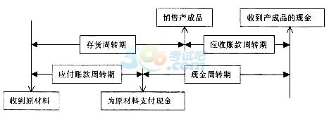 2015(hu)Ӌ(j)Qԇм(j)ؔ(ci)(w)lc(din)(24)