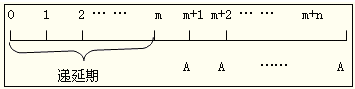 2015עԕӋؔճɱҪc()