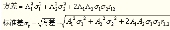 2015ע(c)(hu)Ӌ(j)ؔ(ci)(w)ɱҪc(din)()