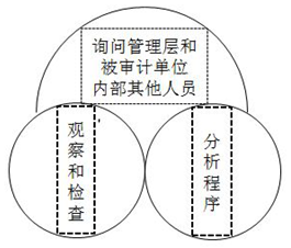 2015עԕӋӋ¿cv(1)