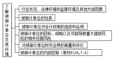 2015עԕӋӋ¿cv(3)