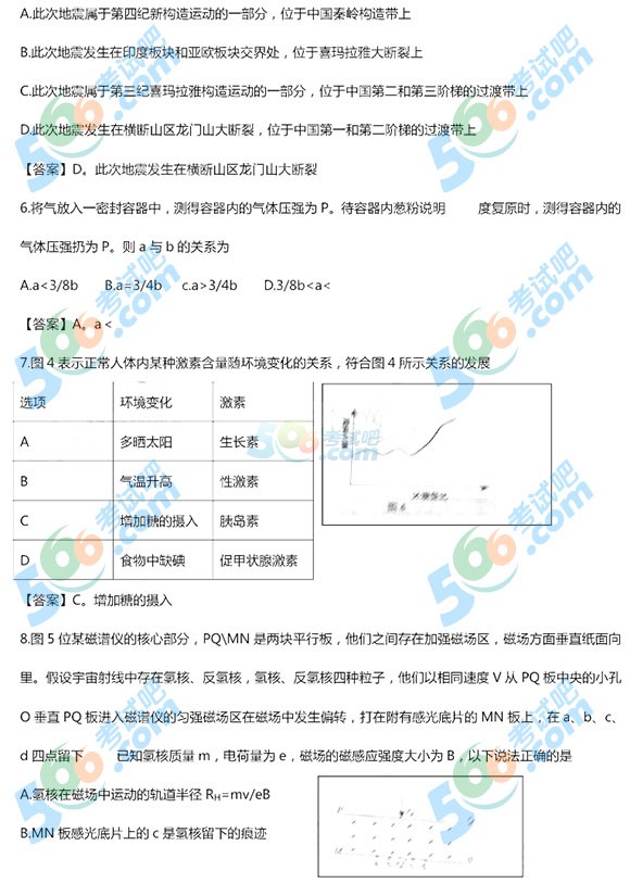 2015°̎Y񡶳пƌW(xu)W(xu)֪R(sh)}