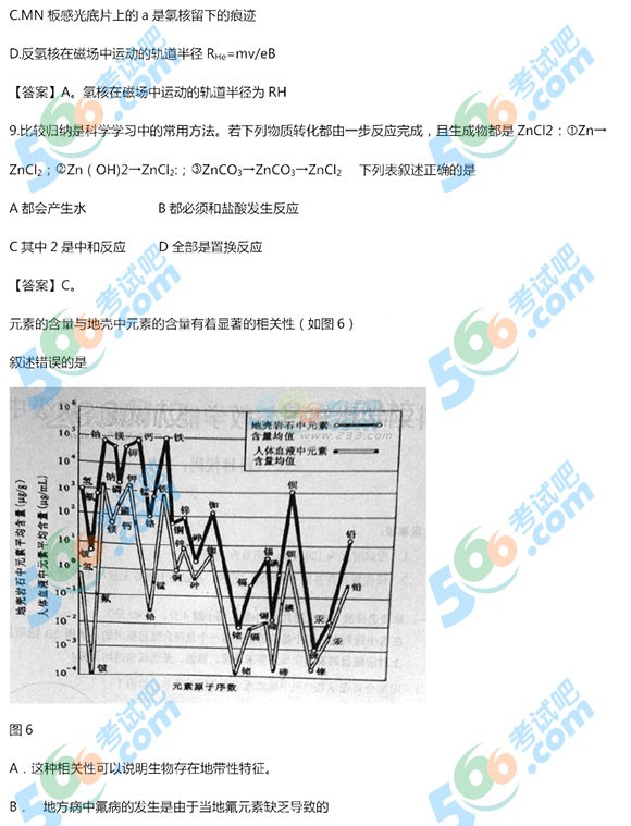 2015°̎Y񡶳пƌW(xu)W(xu)֪R(sh)}