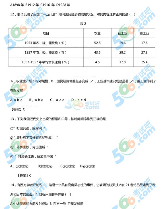 2015°̎Y񡶸Кvʷc(hu)W(xu)֪R(sh)}