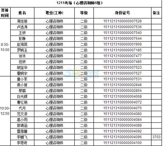 ؑc201511YԴ펟ԇՓĴq֪ͨ