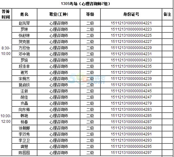 ؑc201511YԴ펟ԇՓĴq֪ͨ