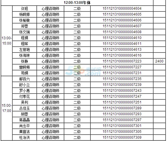 ؑc201511YԴ펟ԇՓĴq֪ͨ