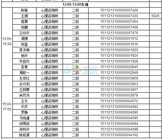 ؑc201511YԴ펟ԇՓĴq֪ͨ