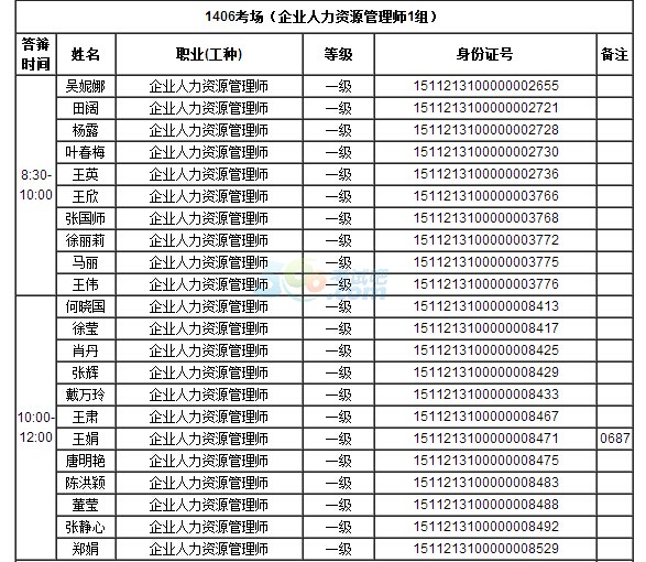 ؑc201511YԴ펟ԇՓĴq֪ͨ