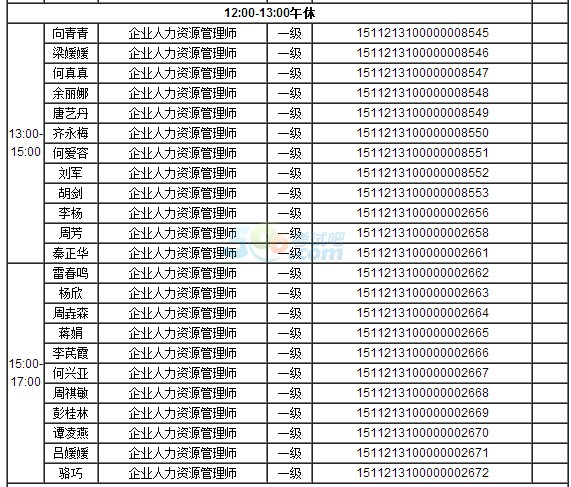 ؑc201511YԴ펟ԇՓĴq֪ͨ