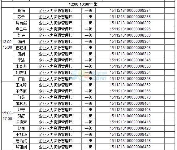 ؑc201511YԴ펟ԇՓĴq֪ͨ