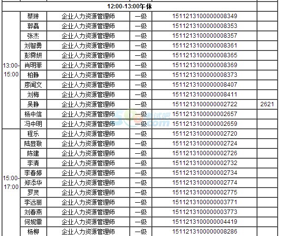 ؑc201511YԴ펟ԇՓĴq֪ͨ