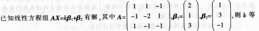 2016̎YC (sh)W(xu)W(xu)֪RčW(xu)(߼ЌW(xu))Ѻܾ(2)