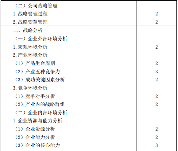 2016ע(c)(hu)Ӌ(j)˾(zhn)cL(fng)U(xin)c(din)V