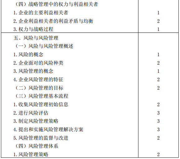 2016ע(c)(hu)Ӌ(j)˾(zhn)cL(fng)U(xin)c(din)V