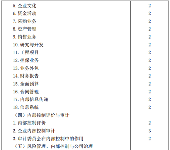 2016ע(c)(hu)Ӌ(j)˾(zhn)cL(fng)U(xin)c(din)V