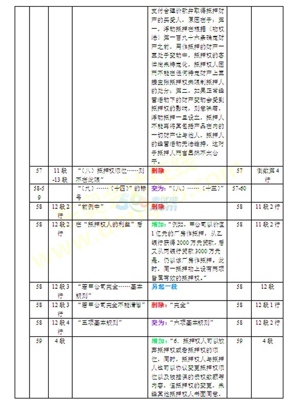 2016עԕ(hu)Ӌ(j)(jng)(j)̲׃