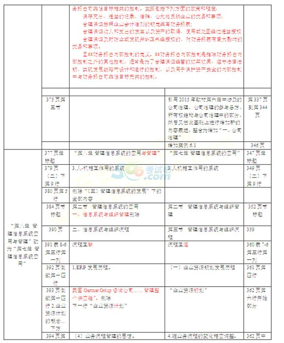 2016ע(c)(hu)Ӌ(j)˾(zhn)cL(fng)U(xin)̲׃