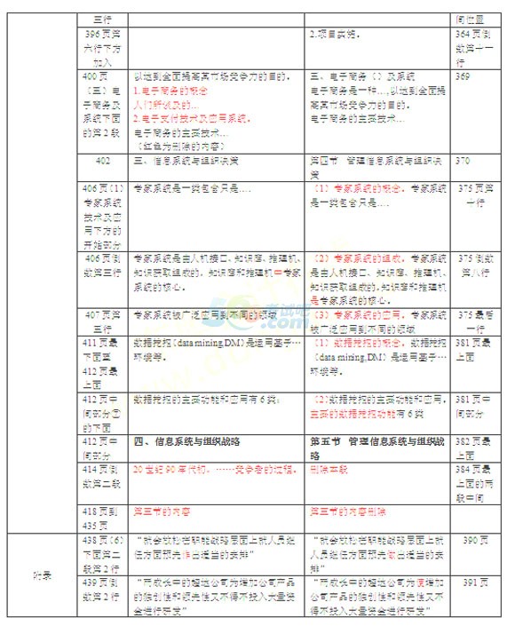 2016ע(c)(hu)Ӌ(j)˾(zhn)cL(fng)U(xin)̲׃