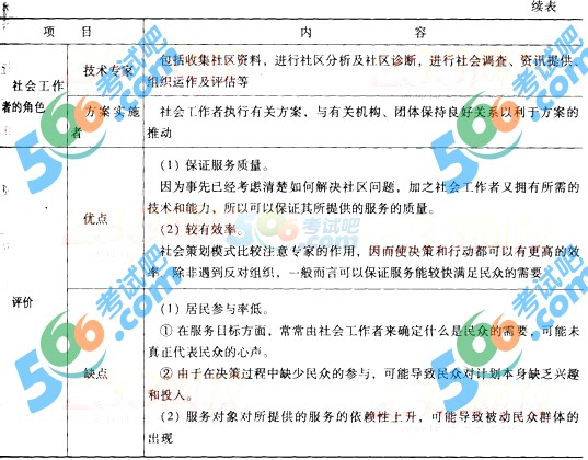 2016мߡCc(din)ָ(do)25