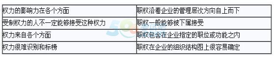 2016עԕӋ˾(zhn)ԡ֪Rc(din)(qun)c(qun)