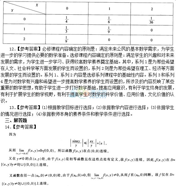 2016°̎YCԇԇ}塪(sh)W(xu)W(xu)֪RčW(xu)(߼ЌW(xu))