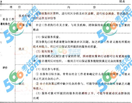 2017(hu)ߡм(j)C¹(ji)֪R(sh)c(din)(30)