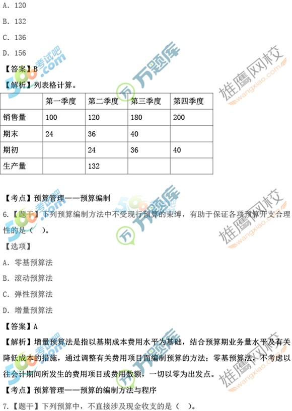 2016м(j)(hu)Ӌ(j)ؔ(ci)(w)(qun)}(9.10DƬ)