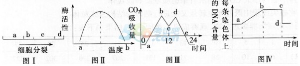 2016°̎YCԇԇ}塪W(xu)֪RčW(xu)(߼ЌW(xu))