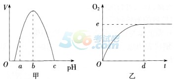 2016°̎YCԇԇ}塪W(xu)֪R(sh)čW(xu)(߼(j)ЌW(xu))