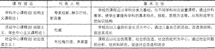 СW(xu)̌W(xu)֪R(sh)c}c(din):1.7҇A(ch)n̸ĸĬF(xin)Ͱl(f)չڅ(sh)