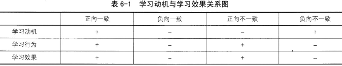 СW(xu)̌W(xu)֪R(sh)c}c(din):6.7W(xu)(x)(dng)C(j)