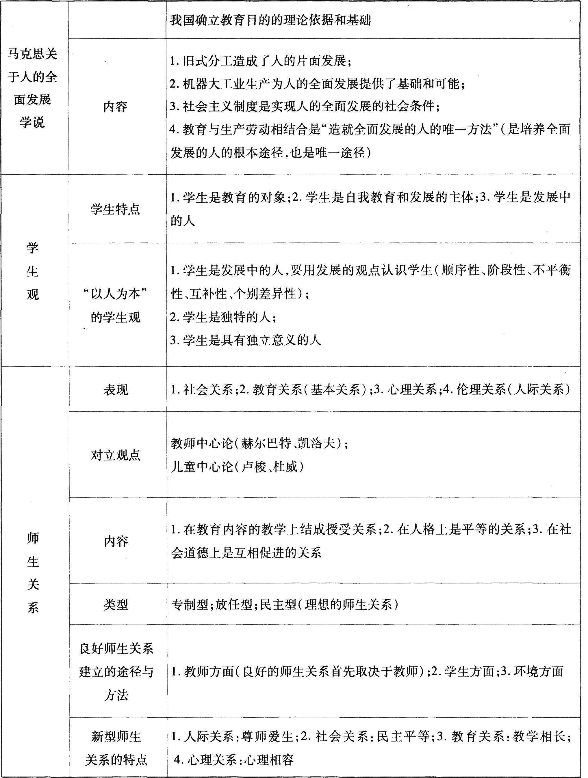 2017̎YCЌW(xu)C|(zh)c(din)W(xu)^